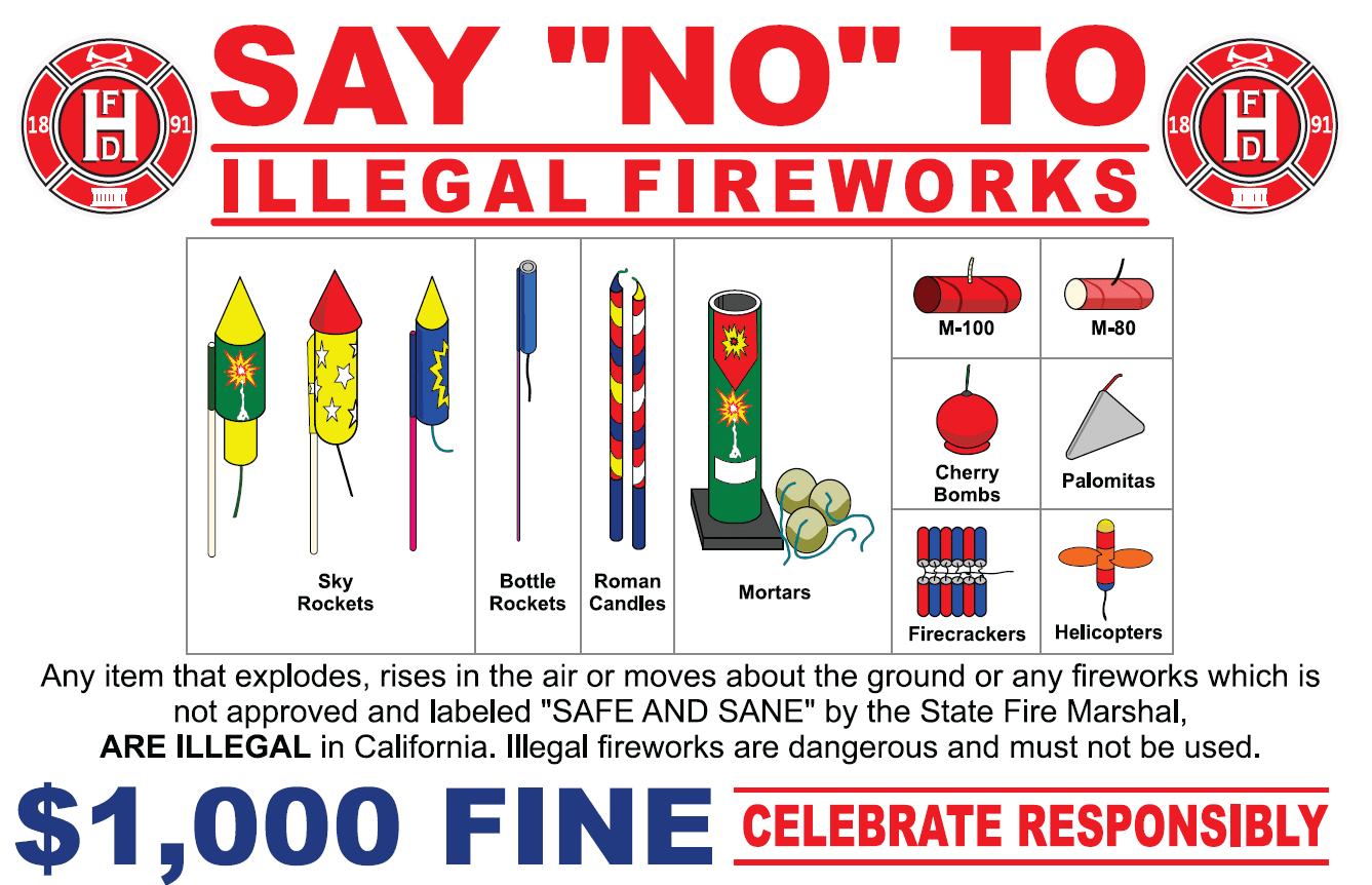 Only safe and sane fireworks are allowed in the City or you risk a $1000 fine.